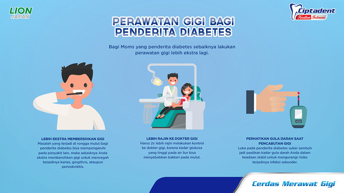 Ciptadent-Perawatan-Gigi-bagi-penderita-Diabetes_Rev1