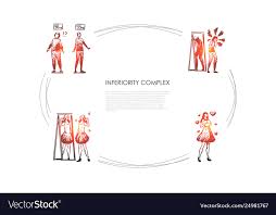 Apakah inferiority complex