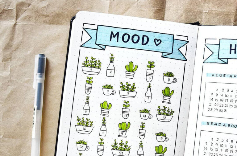 Mood Tracker: Catatan tentang Suasana Hati